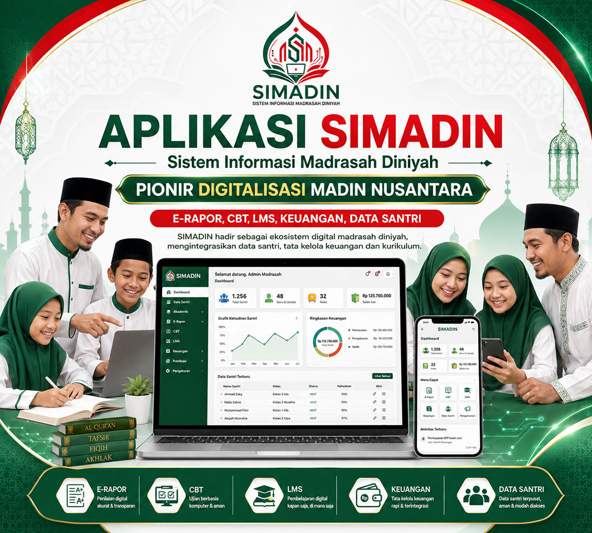 OUR DIGITAL PRODUCTS